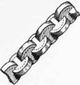 A Few Miscellaneous Operations Wooden Chain 347