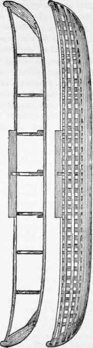 Canvas Covered Canoes 453