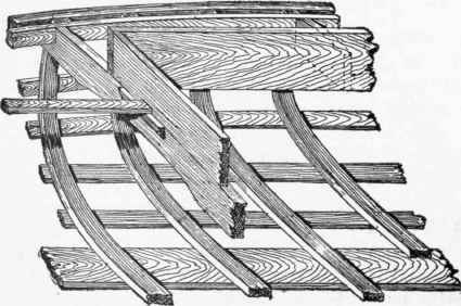 Canvas Covered Canoes 459