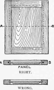 Doors And Panels 528