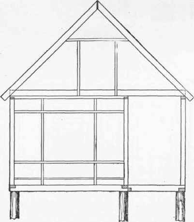 Fig. 396. End Elevation.