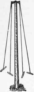 Giant Swing 283
