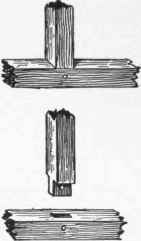 Mortising Mortise And Tenon 619