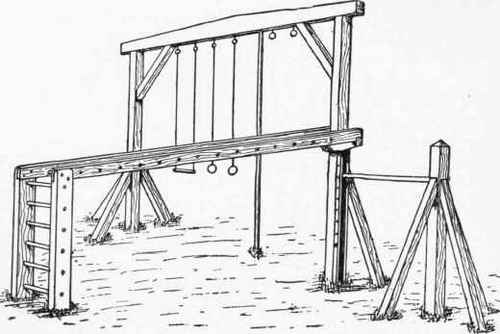 Other Apparatus 286