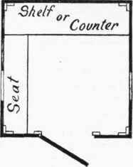 Plan.