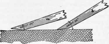 Sharpening 697