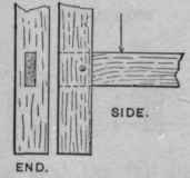 203 Mortise And Tenon Joints 319