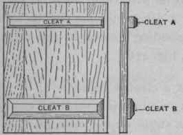 224 Cleating 360