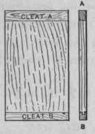 224 Cleating 361