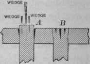 242 Wedges 384