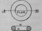 5 Sections 22