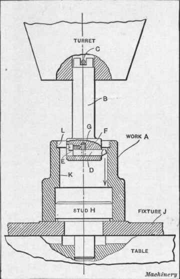 Fig. 7. Bar equipped with a Set of Interchangeable Cutters for Boring and Reaming