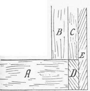 Drawers 145
