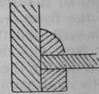 Fig. 137.   Alternative Fitting for Drawer Bottom.