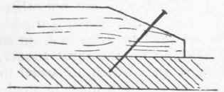 Fig. 140.   Fastening of Drawer Runner.
