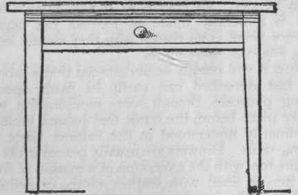 Fig. 177.   Square legged Common Table.