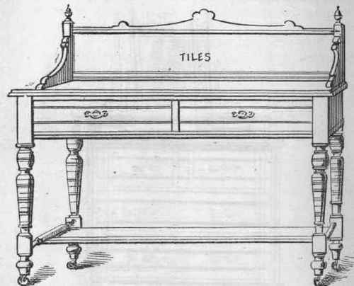 Fig. 203.   Washstand, with Single Row of Tiles in Back.