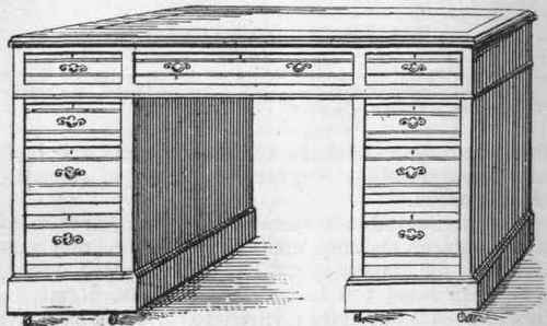 Fig. 207 Pedestal Writing table.