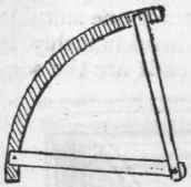 Fig. 212.   Method of hanging Fall.