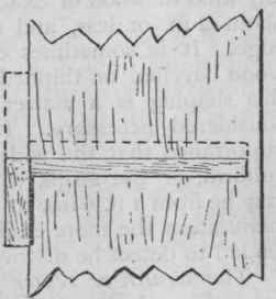 Fig. 57   Testing Square.