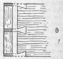 Fig. 82   Plain Dovetails.