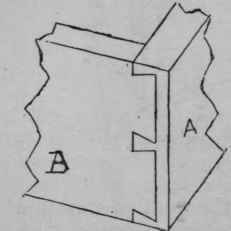 Fig. 85   Lap Dovetail.