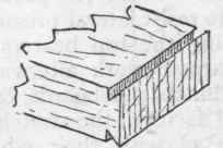 Fig. 88   Dovetail or End.