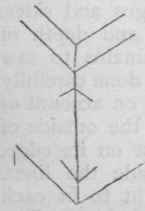 Fig. 91   Mitred and Keyed Corner.