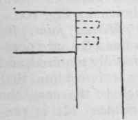 Fig. 98   Dowel jointed Frame.