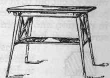 Fig. I75   Small Table.