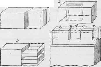 Mortice And Tenonding 2