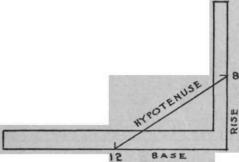 Base Rise And Hypotenuse 16