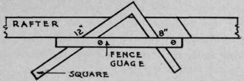 Fence And Gauge For The Square 27