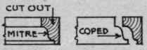 Fig.66 A