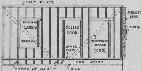How To Cut And Place Studdings 14