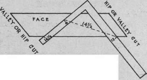 How To Sheath A Roof 45
