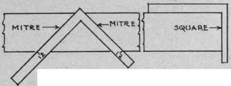 Practical Hints 68