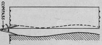 Practical Hints 71
