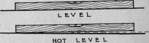 Test A Level 74