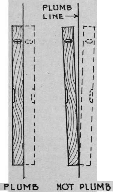 Test A Level 75