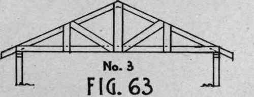 Truss Framing 66