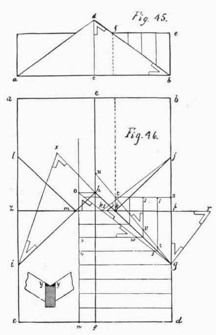 Plates and Illustrations 25