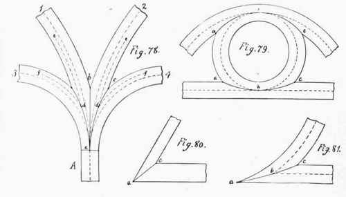 Plates and Illustrations 44