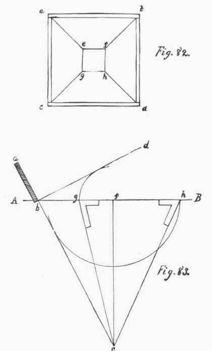 Plates and Illustrations 46