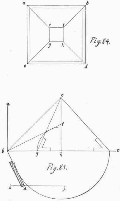 Plates and Illustrations 47