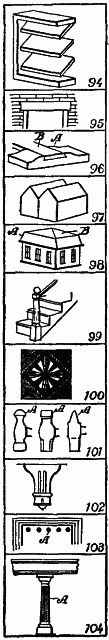 Fig. 94. Fig. 104.