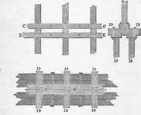 Construction Of The Abutments And Piers 135