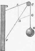 Effect Of Position Further Considered 12
