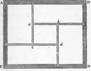 Floors Constructed With Short Timbers 88