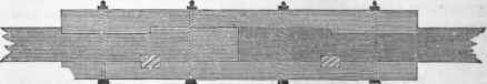 Lengthening Ties 141